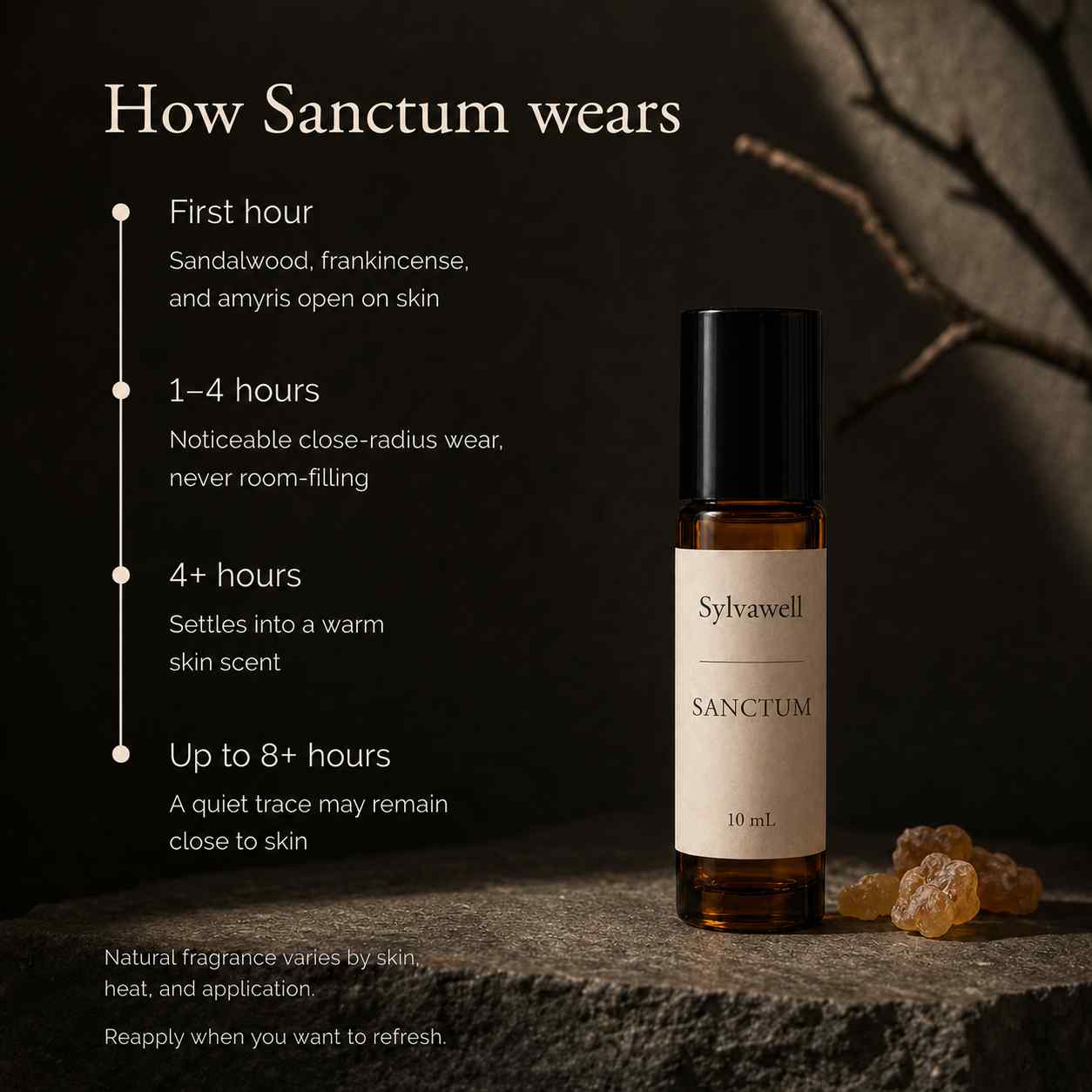 Sylvawell Sanctum wear timeline - projects 1 to 4 hours, settles to a warm skin scent, lasts up to 8+ hours close to skin